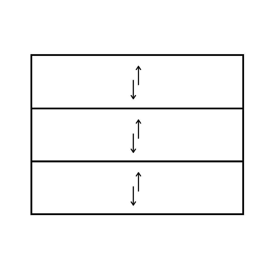 automatic
